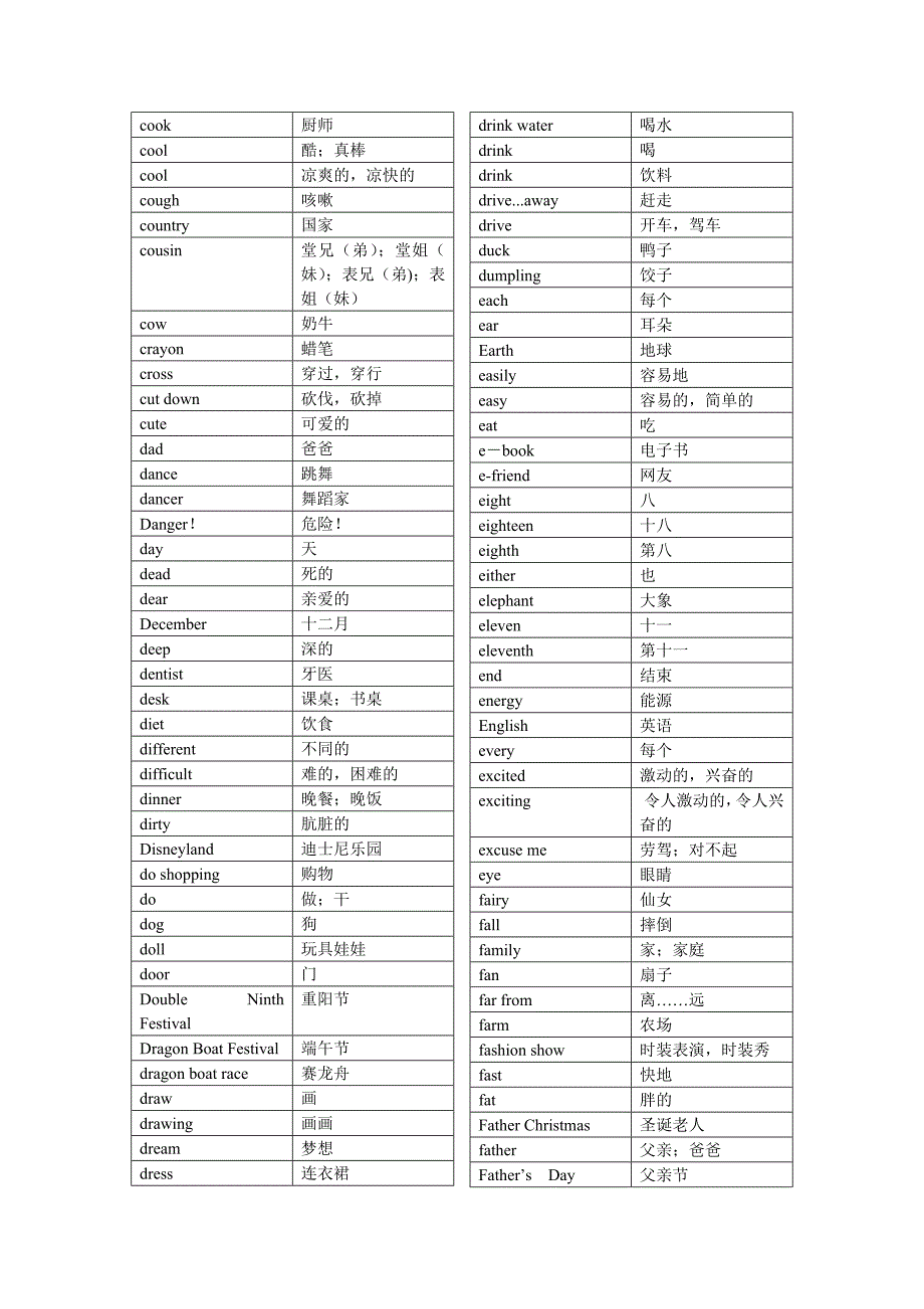 译林英语小学词汇表字母顺序DOC.doc_第3页