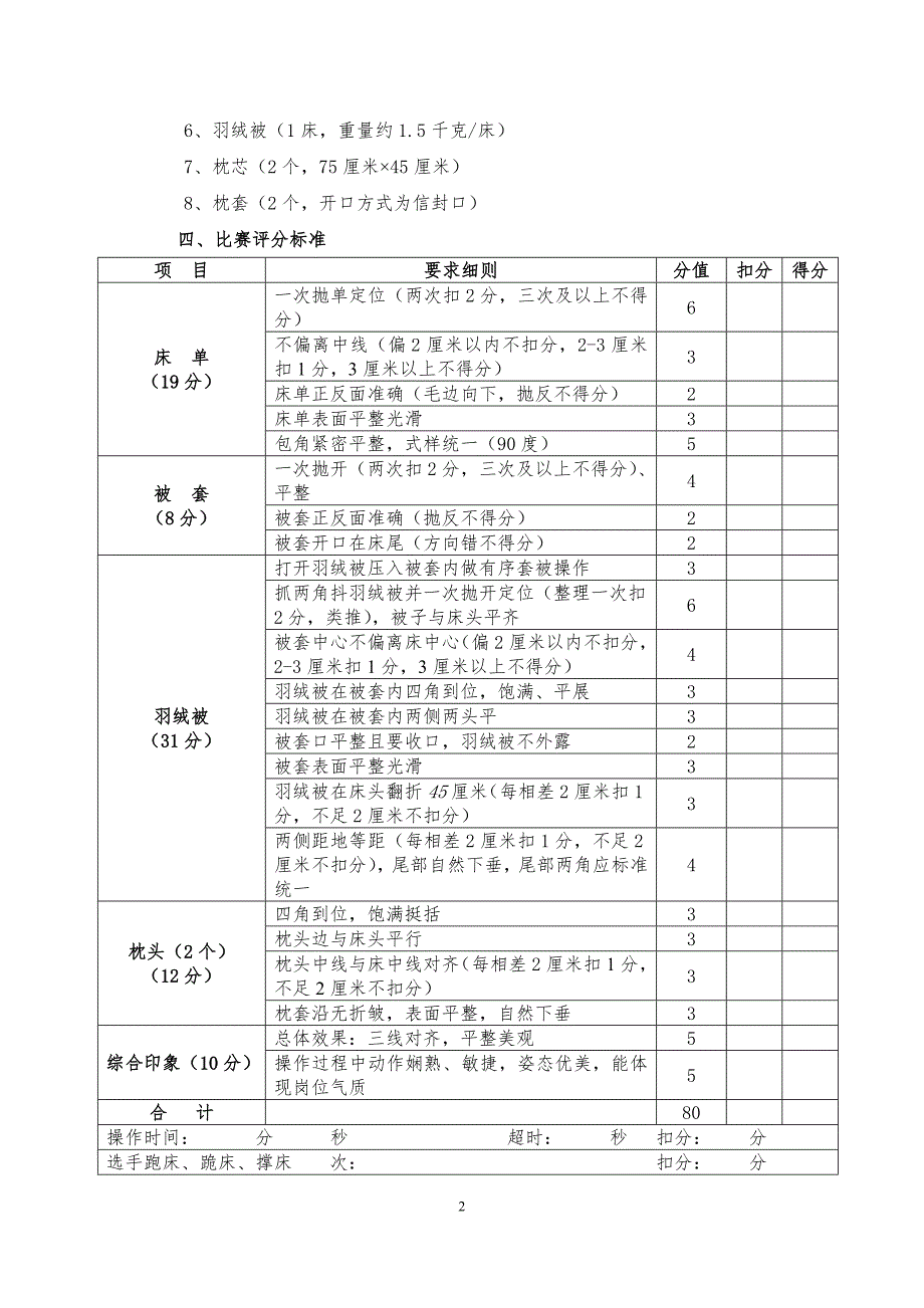 酒店技能比赛比赛规则和评分标准.doc_第2页