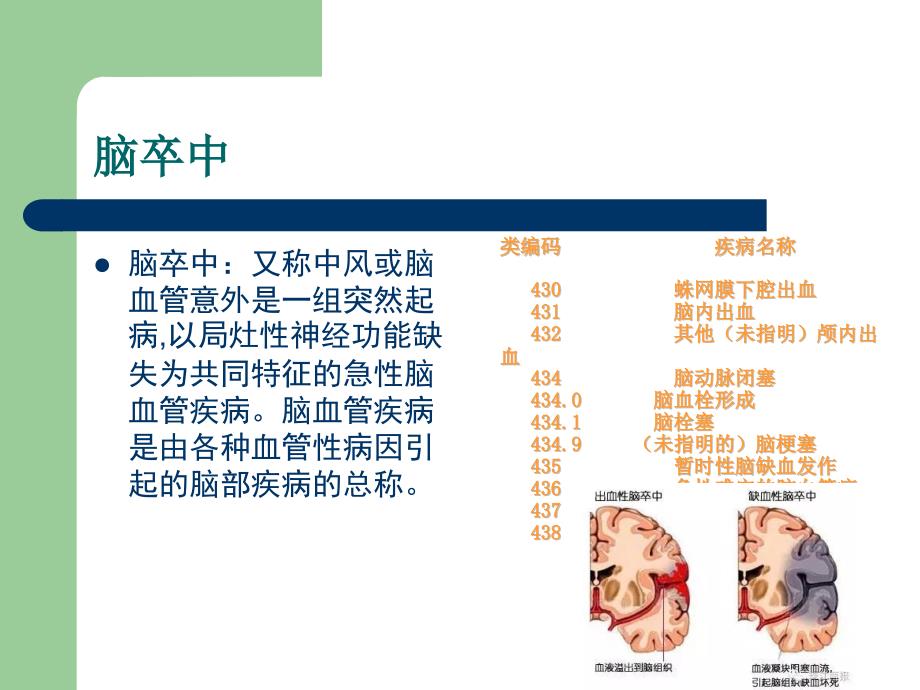 脑卒中后家庭康复指导课件.pptx_第2页