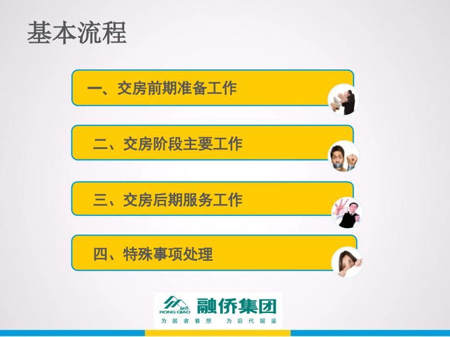融侨集团交房工作经验分享.ppt_第2页