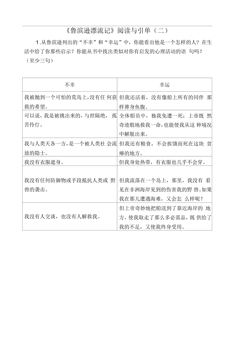 鲁滨逊漂流记阅读导引单一.docx_第2页