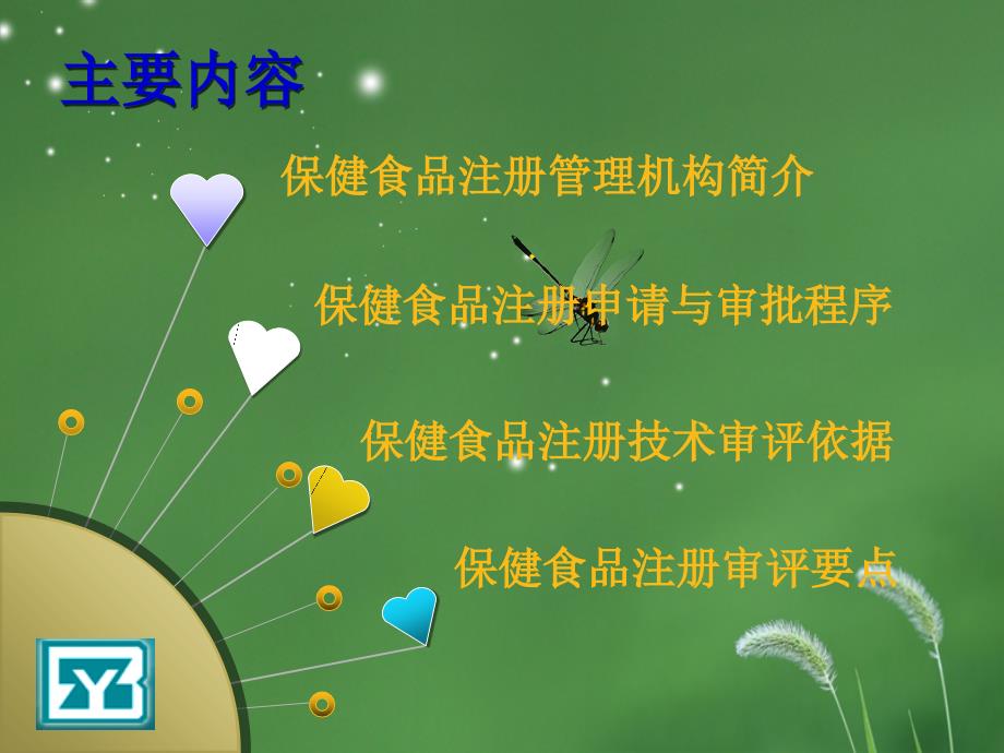 萨翼审评规定.ppt_第2页