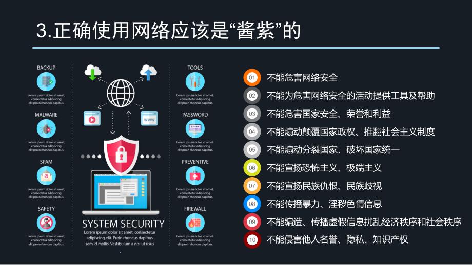 网络安全法PPT课件.pptx_第3页