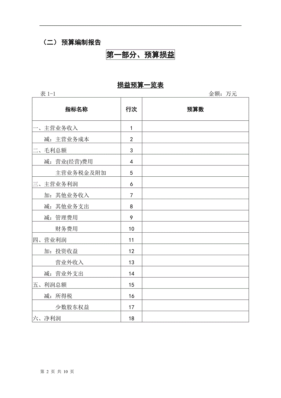 财务预算报告书doc.doc_第2页