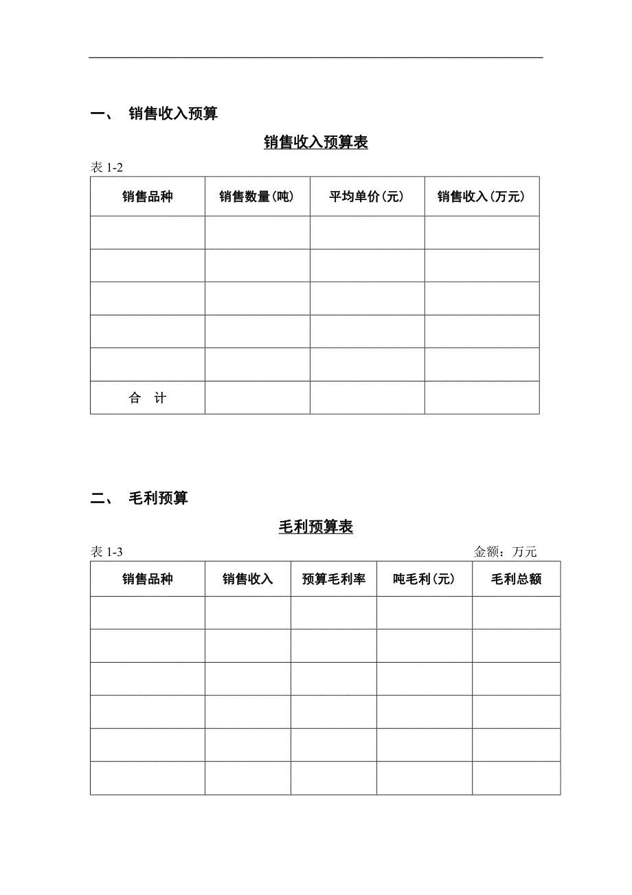 财务预算报告书doc.doc_第3页
