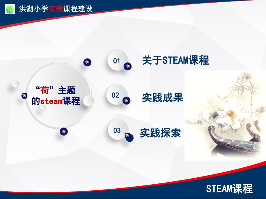 荷主题STEAM课程的实践与探索.ppt_第2页