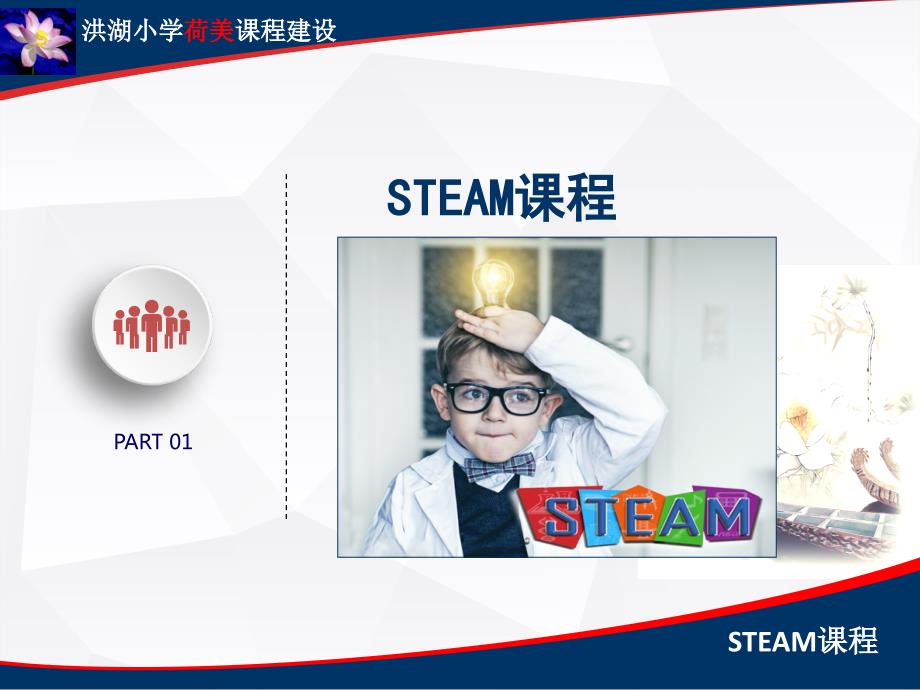 荷主题STEAM课程的实践与探索.ppt_第3页