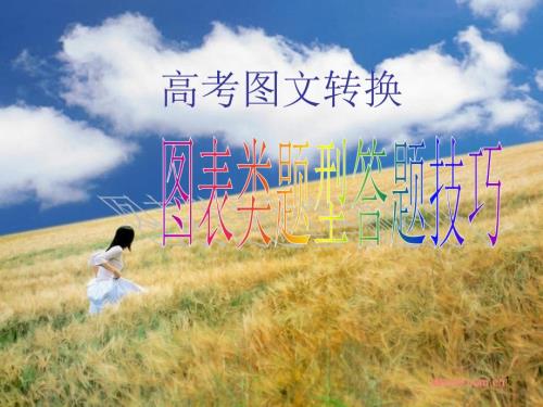 高考图表类图文转换答题技巧ppt课件.ppt