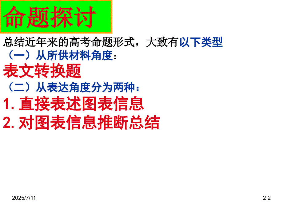 高考图表类图文转换答题技巧ppt课件.ppt_第2页