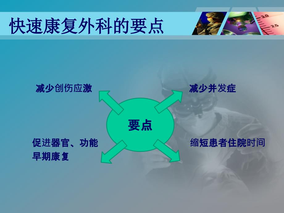 肝胆胰外科快速康复理念ppt课件.pptx_第3页