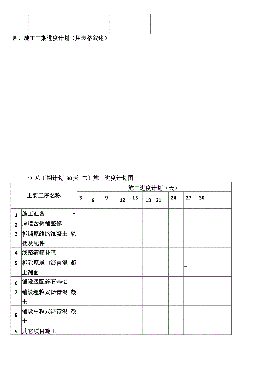 铁路道口施工方案11要点.docx_第3页