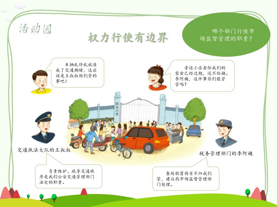 部编版道德与法治权力受到制约和监督ppt完美版课件.pptx_第3页