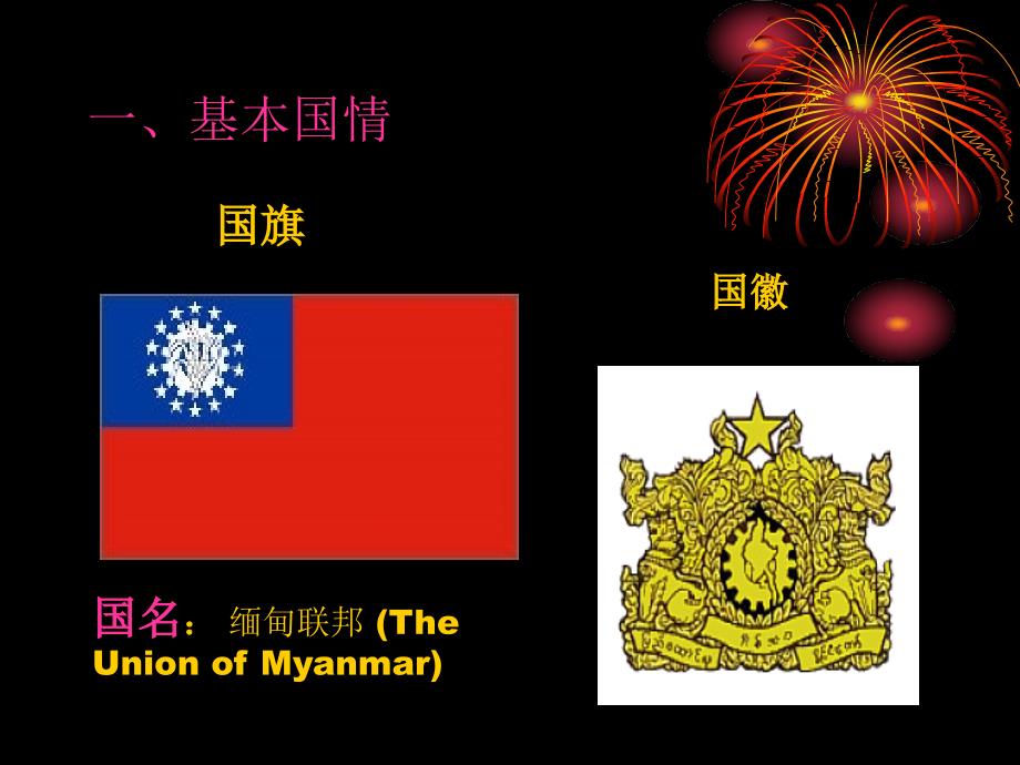 缅甸概况.ppt.ppt_第2页