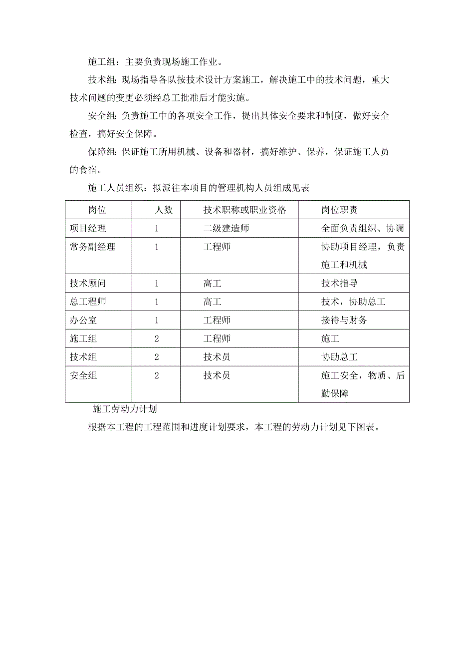 铁路箱涵拆除工程箱涵切割工程施工方案.doc_第3页