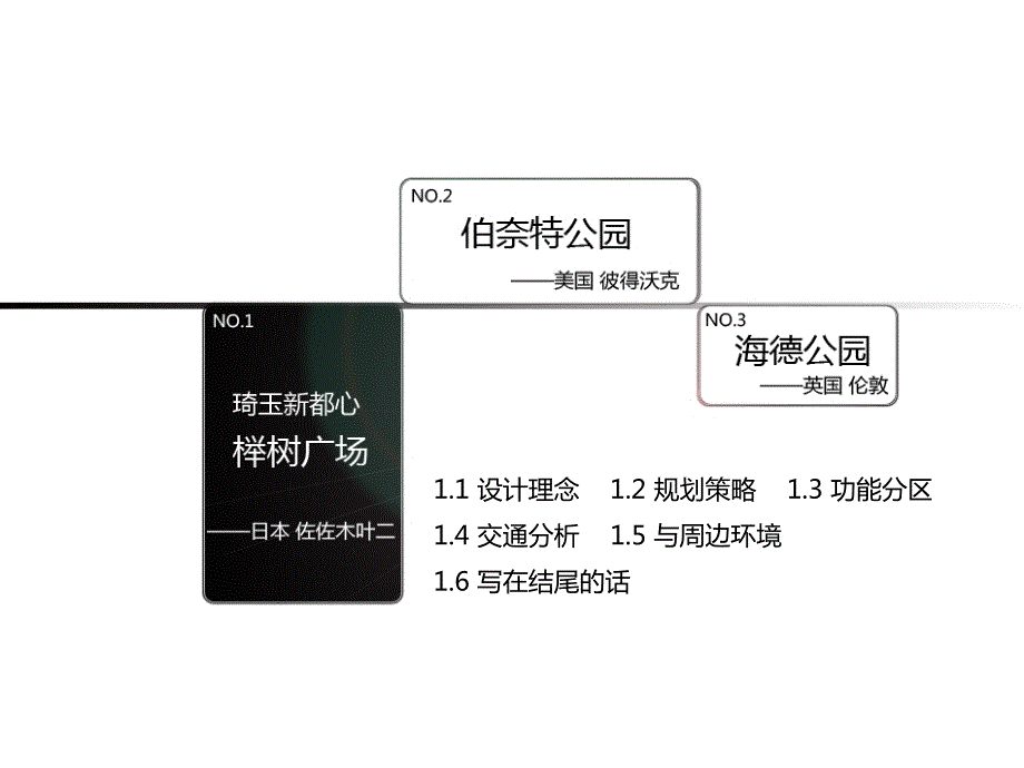 经典园林设计案例分析.pptx_第2页