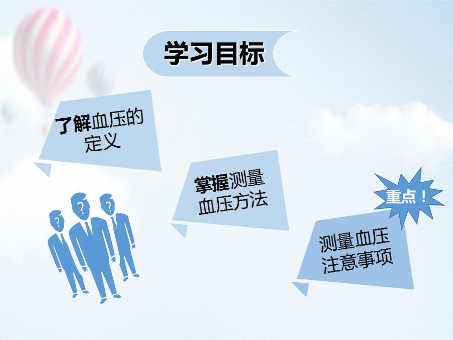 血压测量技术PPT课件.ppt_第3页