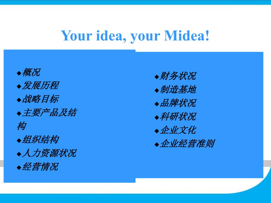 美的集团企业文化.ppt_第2页