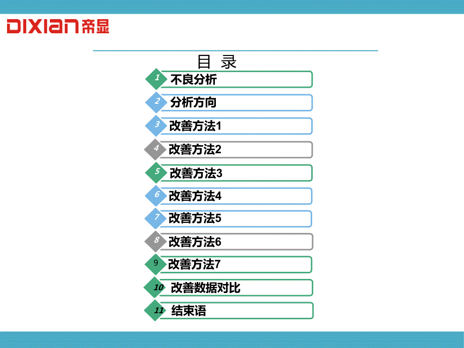 良率提升改善报告.ppt_第3页