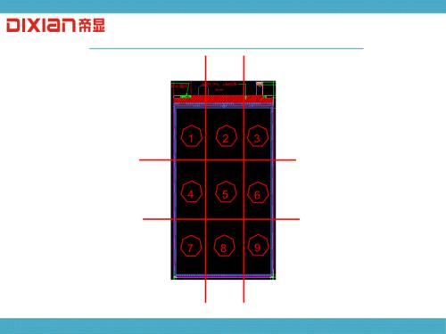 良率提升改善报告.ppt