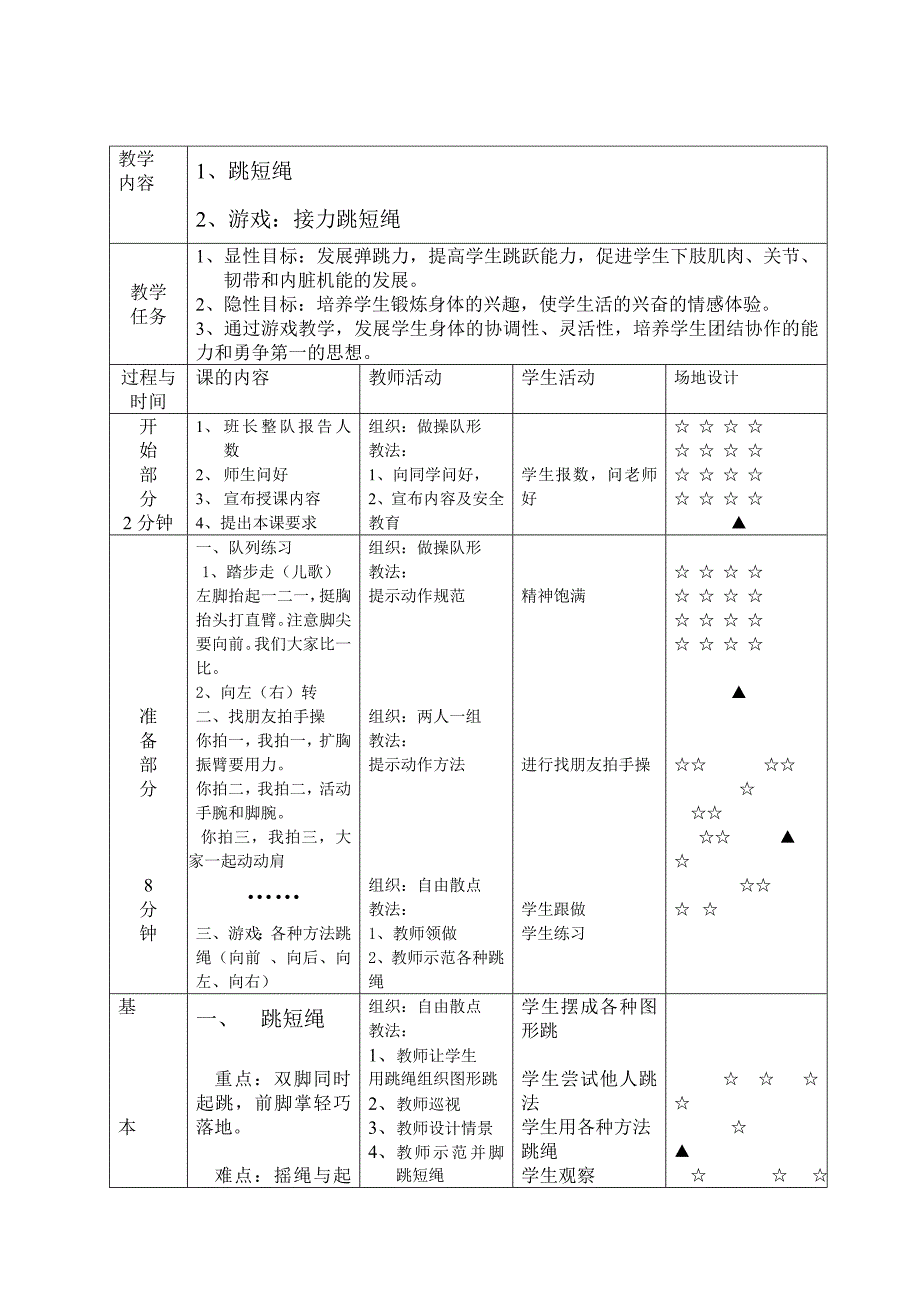 跳短绳教学设计.doc_第2页