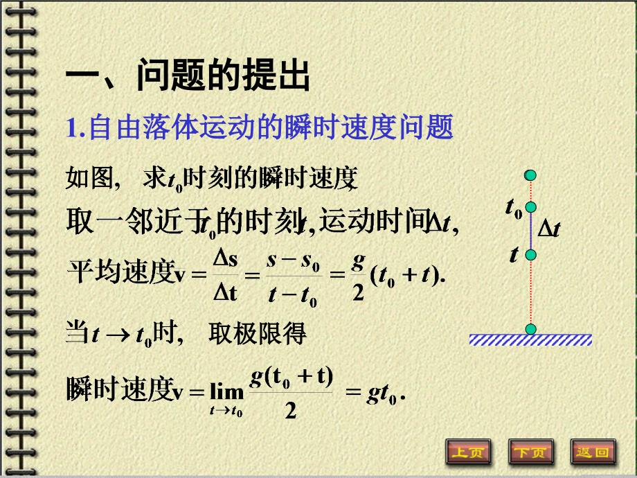 高等数学课件导数微分详细.ppt_第1页