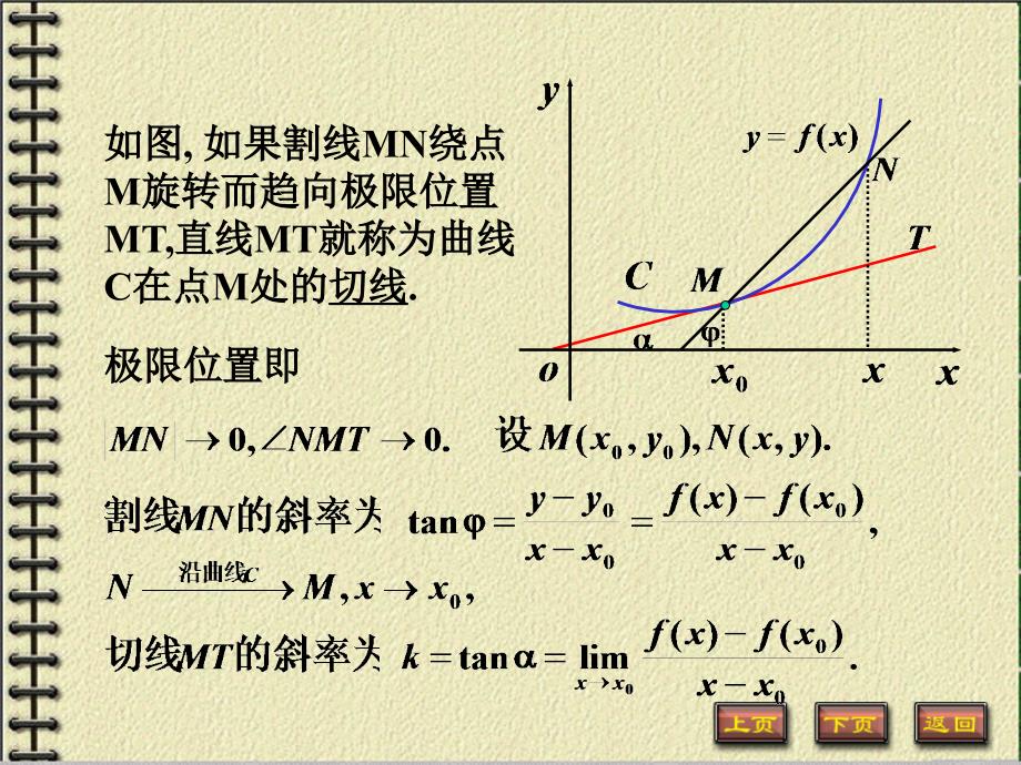 高等数学课件导数微分详细.ppt_第3页