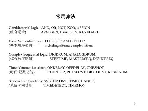 西屋算法模块介绍.ppt