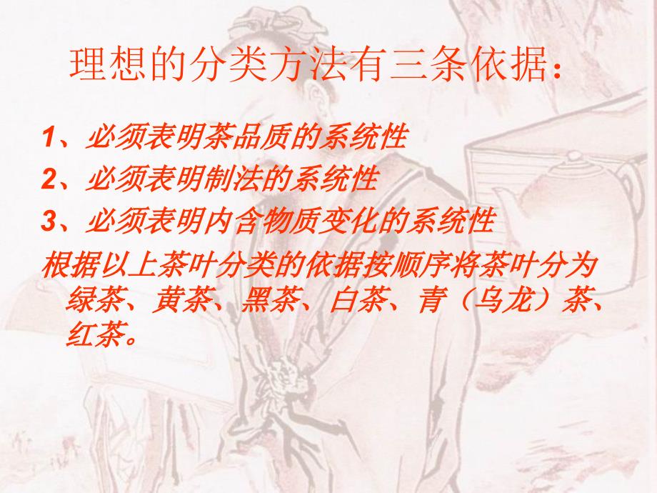 评茶员资格培训.ppt_第3页