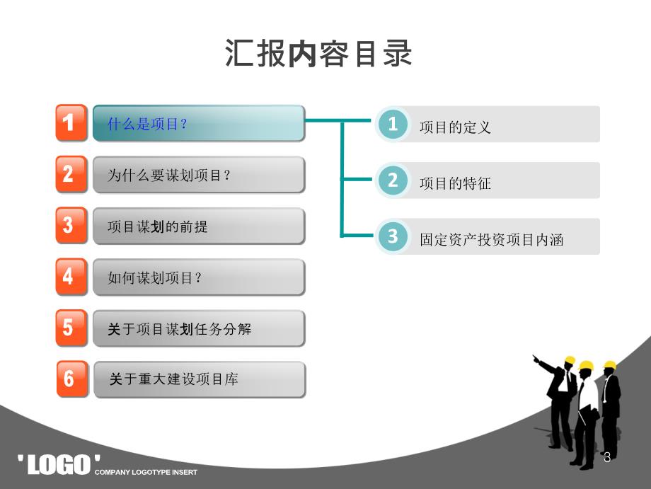 项目谋划讲座PPT课件.ppt_第3页