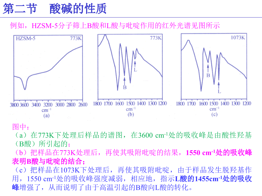 酸碱催化剂及催化作用.ppt_第3页