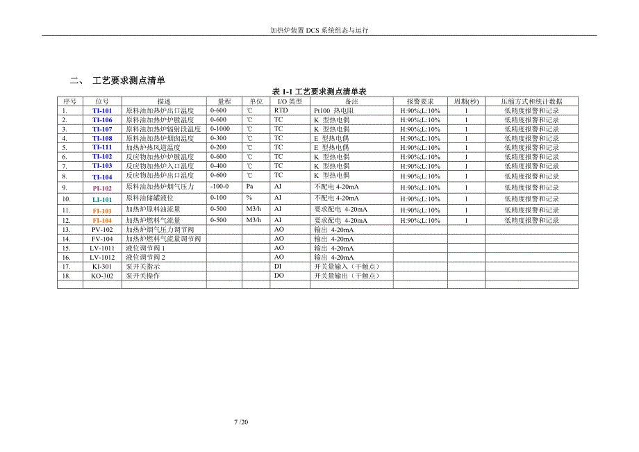 项目三DCS控制系统组态与仿真运行.doc_第3页