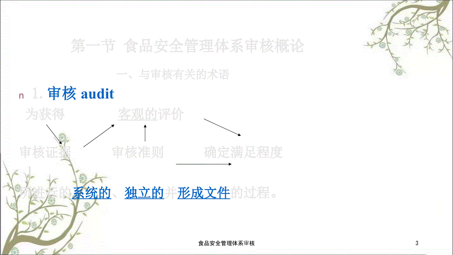 食品安全管理体系审核PPT课件.ppt_第3页