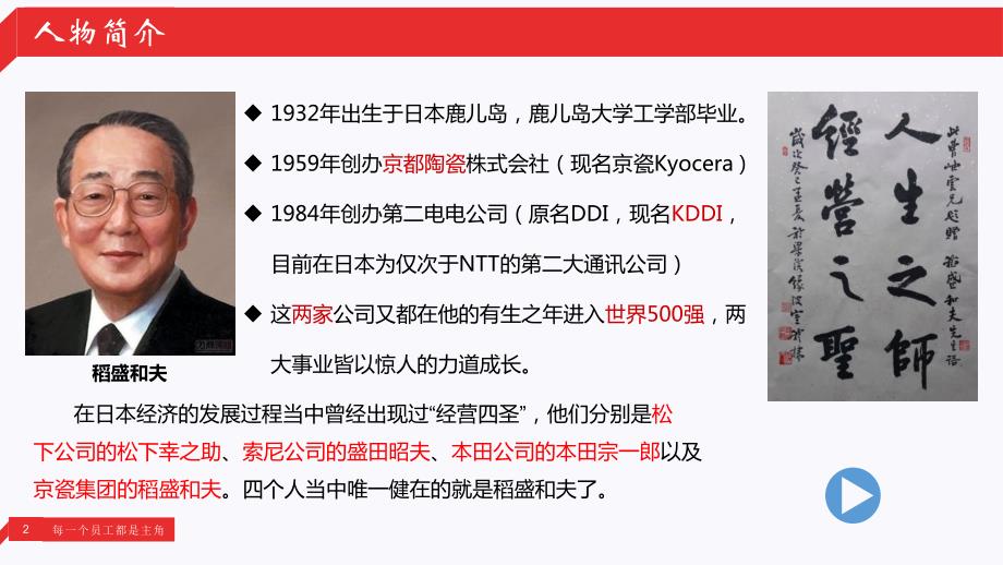 阿米巴经营分享ppt课件.ppt_第2页