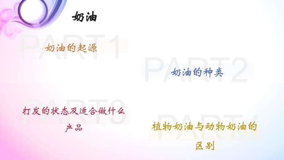 裱花奶油知识PPT课件.ppt_第2页
