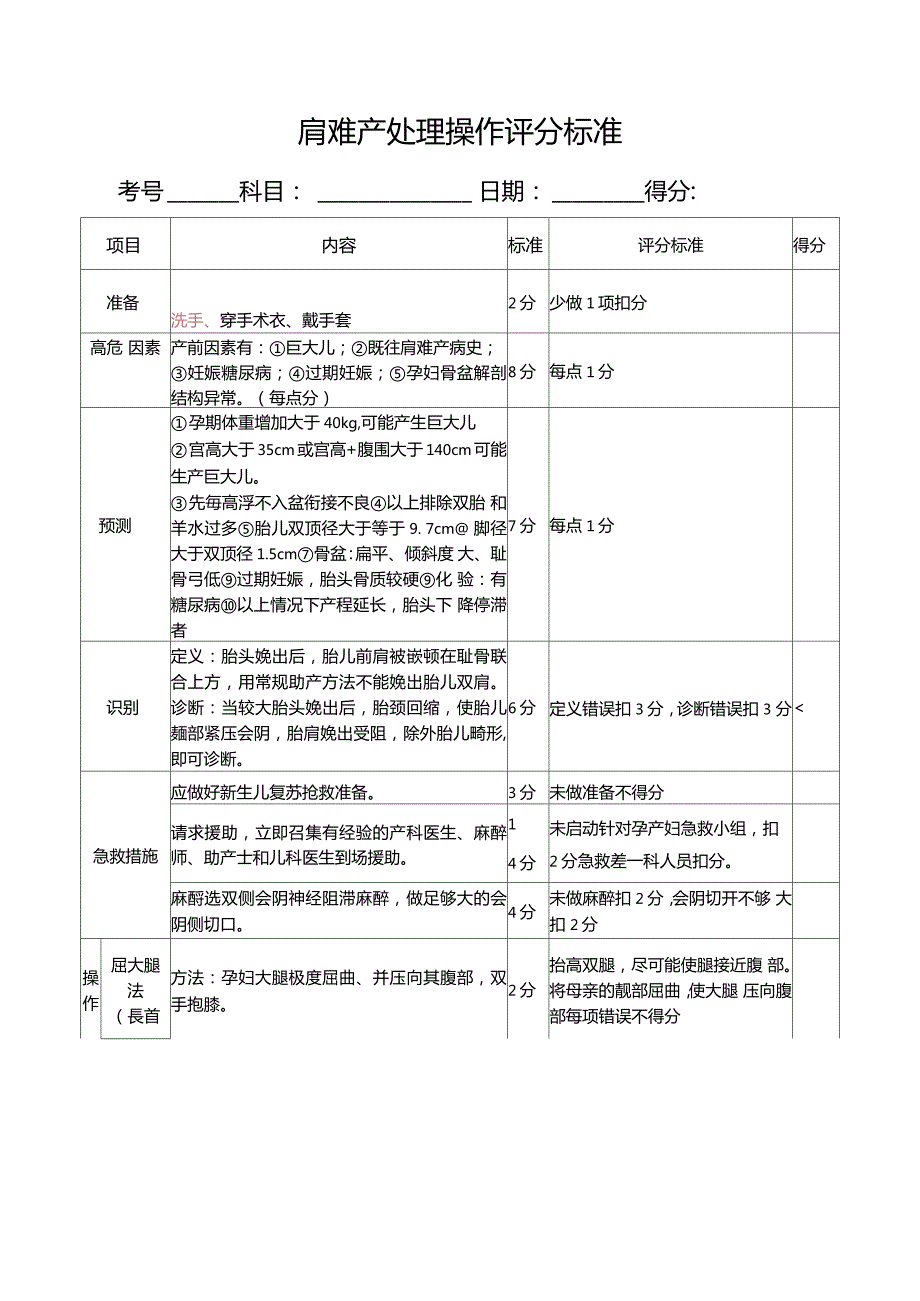 肩难产处理操作评分标准.doc_第1页