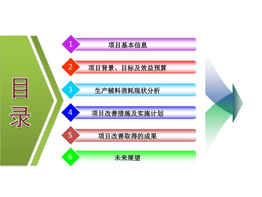 降低生产辅料成本项目改善汇报.ppt_第2页