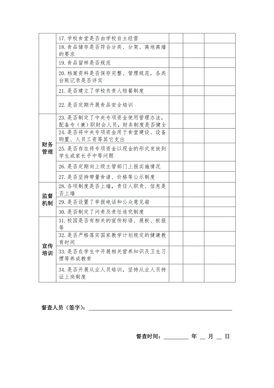 营养餐督查检查记录表.doc_第2页