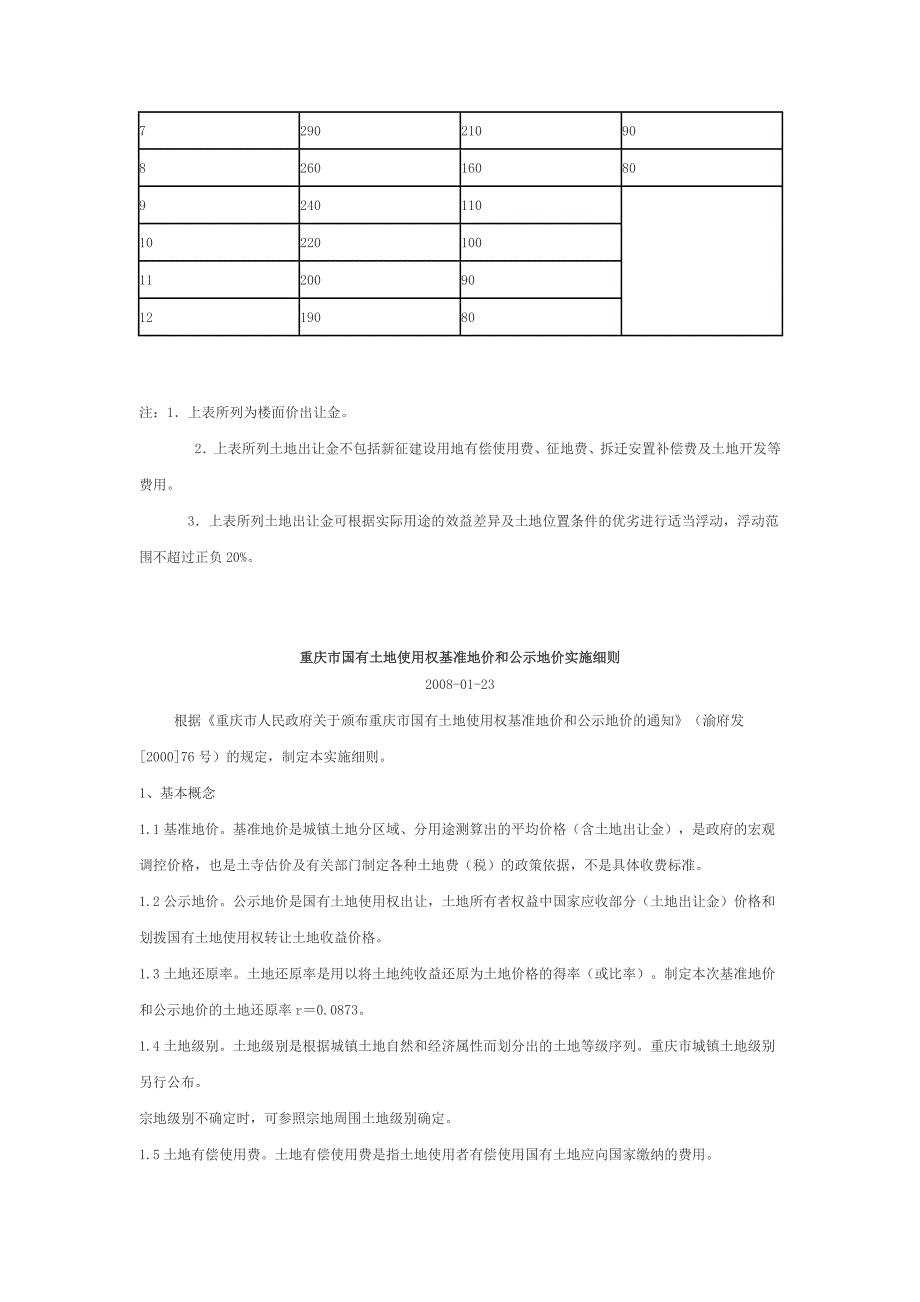 重庆市人民政府关于调整国有土地使用权土地级别基准地价和土地出让金标准的通知.docx_第3页