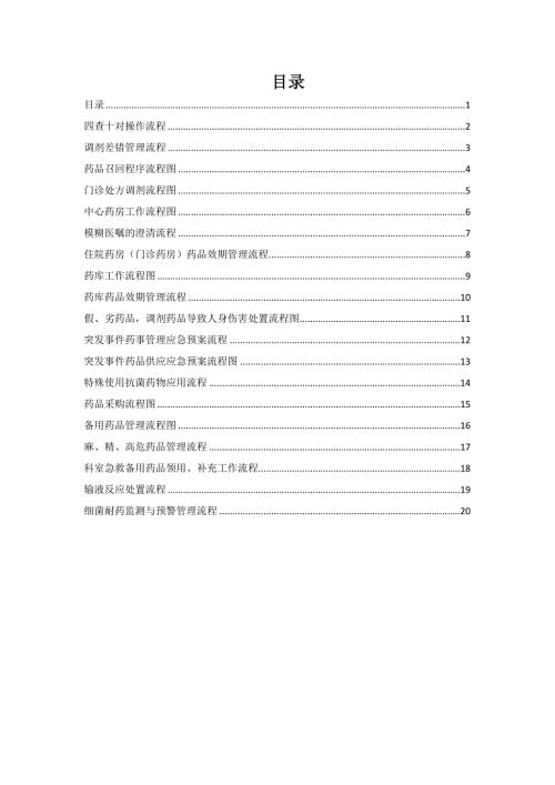 药剂科流程图全.doc