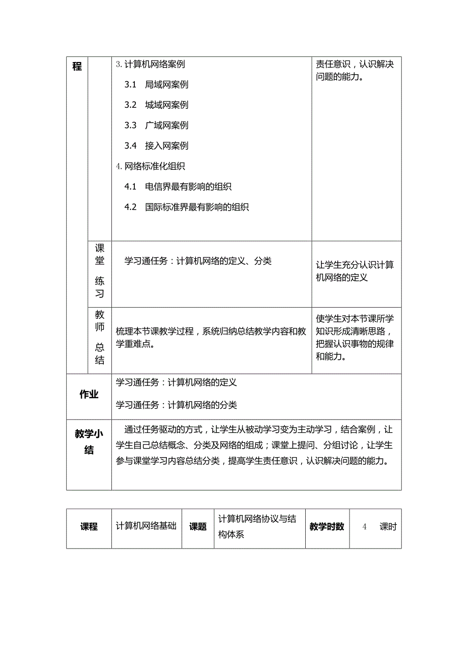 计算机网络技术教案完整版.docx_第2页
