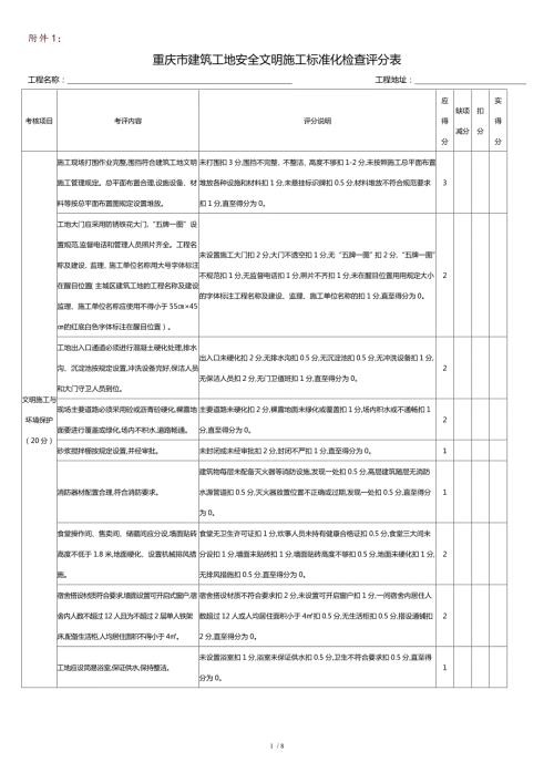 重庆市建筑工地安全文明施工标准化检查评分表及综合评价意见书.doc