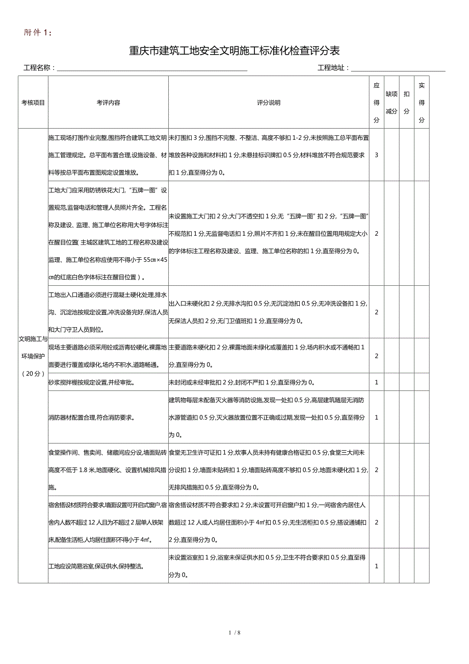 重庆市建筑工地安全文明施工标准化检查评分表及综合评价意见书.doc_第1页
