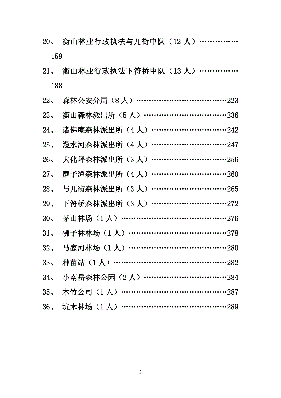 霍山县林业局廉政风险点排查与防控措施.doc_第3页