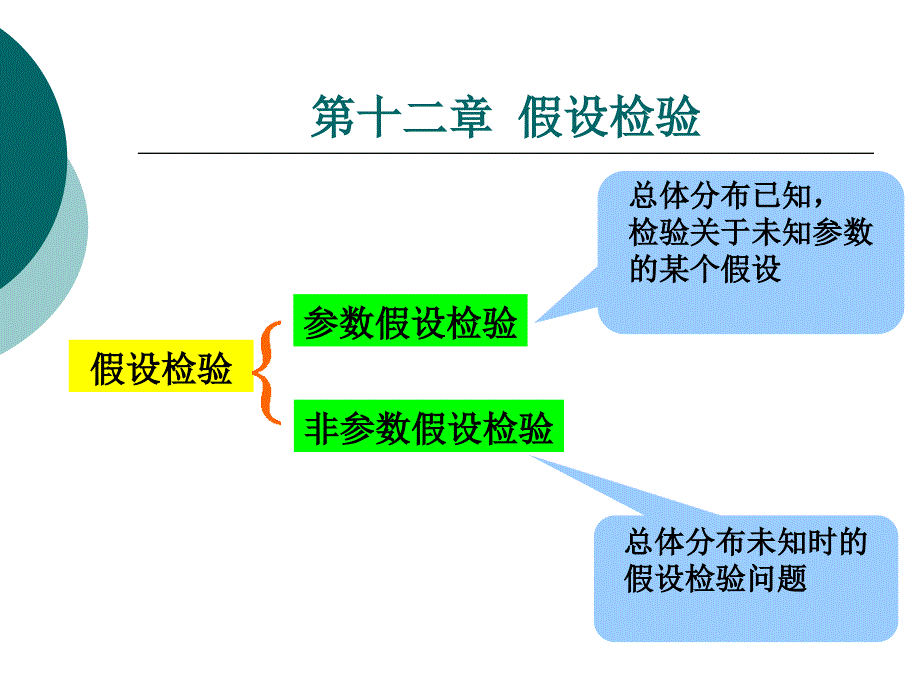 第十章假设检验.ppt_第3页