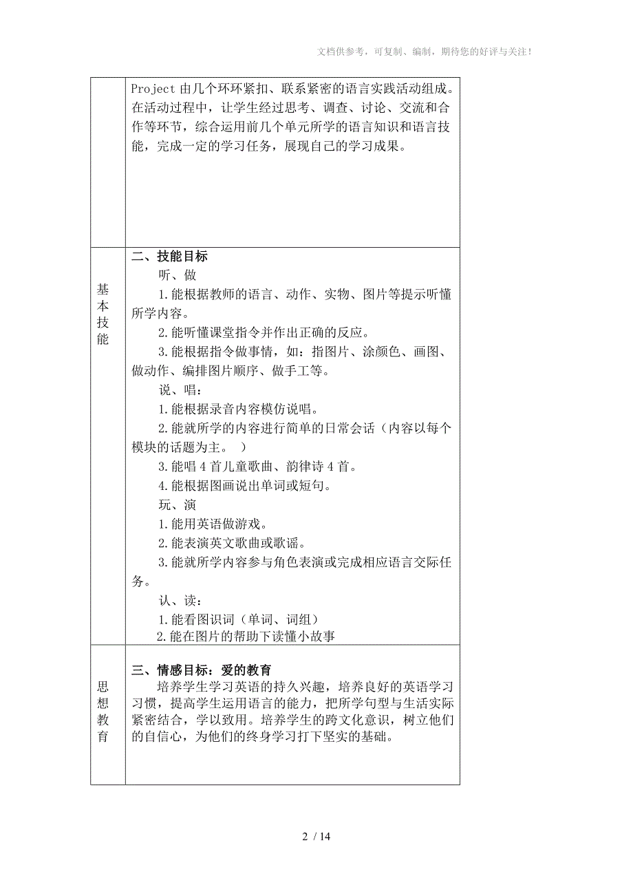 译林版小学英语3B教学计划单元计划.doc_第2页