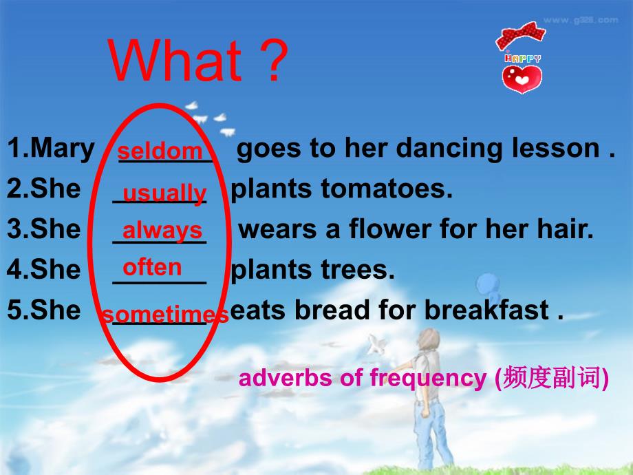 频度副词讲解PPT课件.ppt_第2页