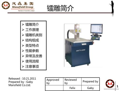 镭雕技术简介.ppt