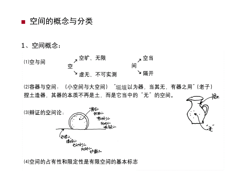 空间设计空间课件.ppt_第2页