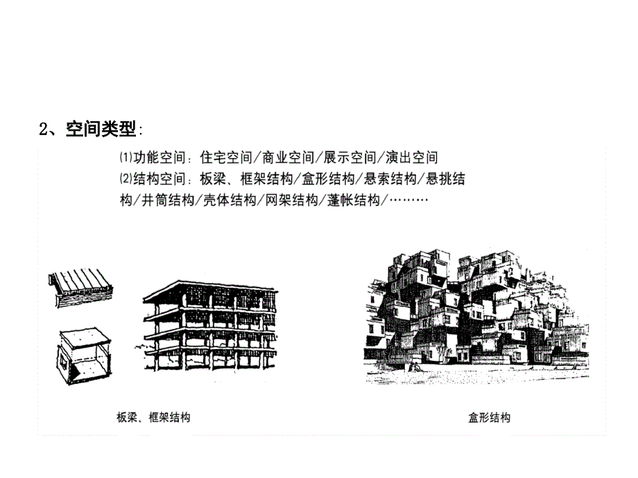 空间设计空间课件.ppt_第3页