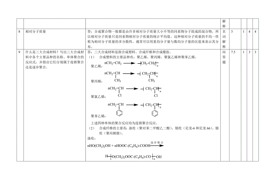 高分子化学试题库.doc_第3页